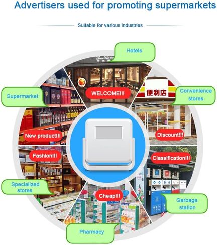 Customized Replaceable Voice Motion Sensor with Sound, Commercial Door Entry Alert, Motion Sensor Sound Player Speaker with USB Cable, Motion Detector Alarm in Saudi Arabia