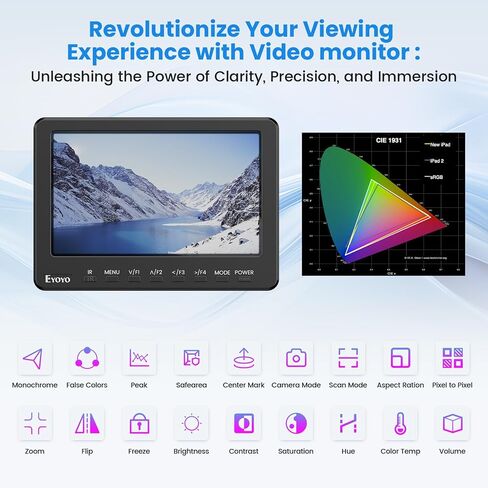 7 Inch Camera Field Monitor, 1024x600 External Video Monitor with Sunshade HD IPS Screen Photography Monitor HDMI AV Input Support 1080P for DSLR Cameras, Battery Not Included in Saudi Arabia