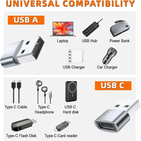 محول USB C أنثى إلى USB ذكر 5 حزم من النوع C إلى USB A محول للشحن/البيانات متوافق مع iPhone 15 Plus/Pro Max، iPad Pro/Air 4/Mini 6، Samsung Galaxy S24/S23/S22/S21، المزيد ( رمادي) in Kuwait