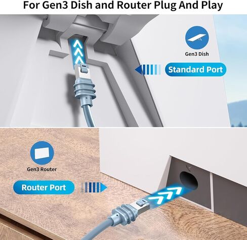Starlink Gen 3 Cable 75FT/23M,Starlink Replacement Cable for Starlink Standard V3 Dish/Mini Starlink Extension Cable Internet Kit Satellite Starlink Accessories - Waterproof Grey in Saudi Arabia