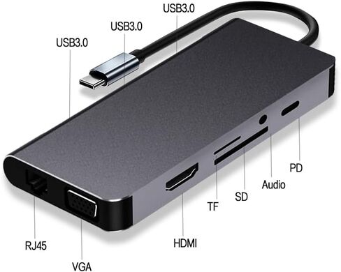 USB C Hub Docking Station HDMI Adapter,8 in 1 USB C Hub Multiport Adapter,with HDMI,PD,2 USB,USB-C Data Port,SD/TF,Ethernet Compatible Multi-Adapter Converter for Various Types of Notebook Computers in Saudi Arabia
