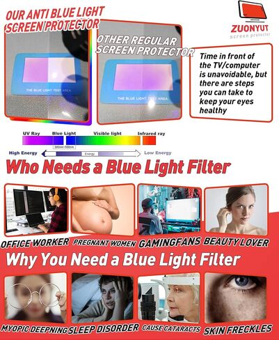 واقي شاشة تلفزيون مضاد للتوهج لتلفزيون 55 بوصة، فيلم الضوء الأزرق والأشعة فوق البنفسجية، درع وهج التلفزيون، مخفض انعكاس الشاشة، فيلم سطحي غير لامع in Kuwait