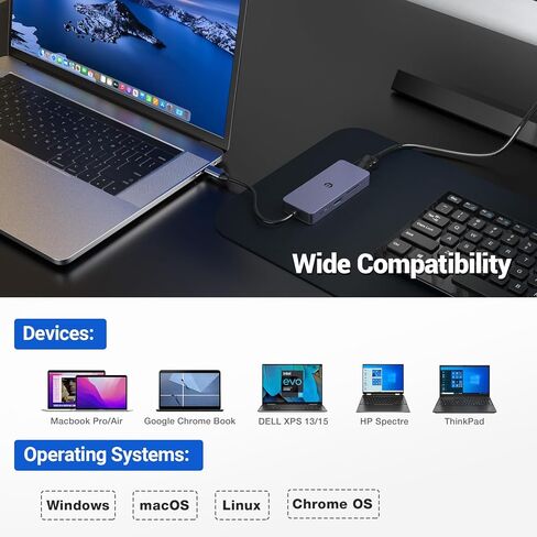 7 في 1 USB C Hub USB C محطة إرساء متعددة المنافذ USB C محول HDMI، 100W PD، 3 USB A 3.0، SD/TF Dock لأجهزة الكمبيوتر المحمول من النوع C in Kuwait