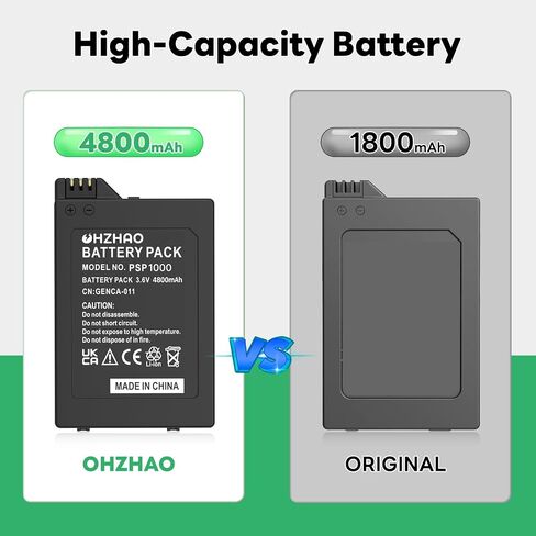 1pack 4800mAh Rechargeable PSP 1000 Battery, 2024 New Upgrade High Capacity 3.6V Battery, Suitable for Sony PSP 1000 (1001, 1002, 1003, 1004, 1005, 1006, 1007, 1008, 1010), PSP Fat etc in Saudi Arabia