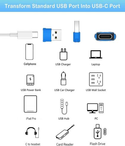 5 PackUSB C Female to Male Adapter,Type A Power Charger Cable… (Blue) in Saudi Arabia