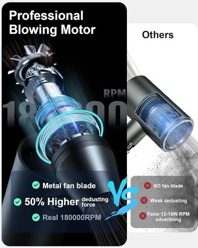 Compressed Air Duster-3 Gears 180000RPM Electric Air Duster for Deep Cleaning Keyboard&PC-Adjustable Rechargeable Cordless Jet Dry Blower Air Blower for Home and Car-Replaces Compressed Air Cans in Saudi Arabia