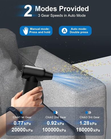 Compressed Air Duster-3 Gears 180000RPM Electric Air Duster for Deep Cleaning Keyboard&PC-Adjustable Rechargeable Cordless Jet Dry Blower Air Blower for Home and Car-Replaces Compressed Air Cans in Saudi Arabia