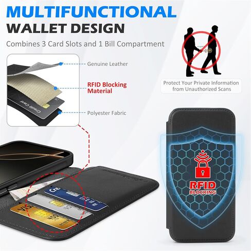 SHIELDON Case for iPhone 16 Pro Max 6.9", Genuine Leather Slim Wallet Wireless Charging Magnetic Closure RFID Blocking Card Slots Shockproof Cover Compatible with iPhone 16 Pro Max 5G - Nappa Black in Saudi Arabia