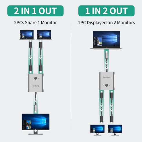 محول USB C، ثنائي الاتجاه 1 في 2 مخرج/2 في 1 مخرج USB C يدعم 8K@60 هرتز فيديو 100 وات، نقل بيانات 10 جيجابت في الثانية، متضمن كابل USB C in Kuwait