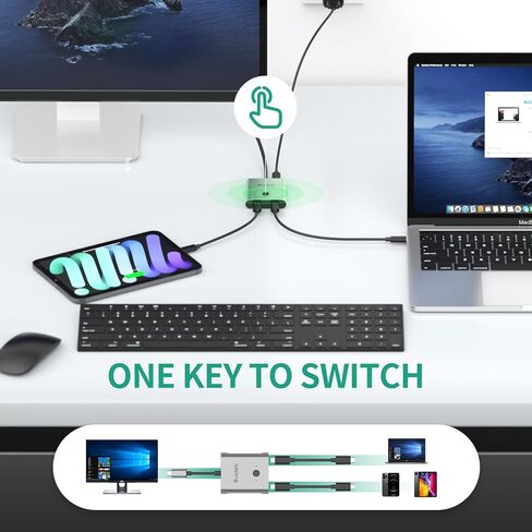 USB C Switcher, Bi-Directional 1 in 2 Out/2 in 1 Out USB C Switch Support 8K@60Hz Video 100W Charging 10Gbps Data Transfer, Included USB C Cable in Saudi Arabia