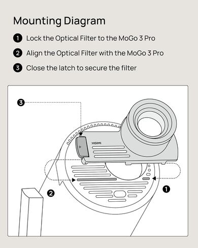 XGIMI Creative Optical Filter, Projector Lens Accessories, Designed for the XGIMI MoGo 3 Pro in Saudi Arabia