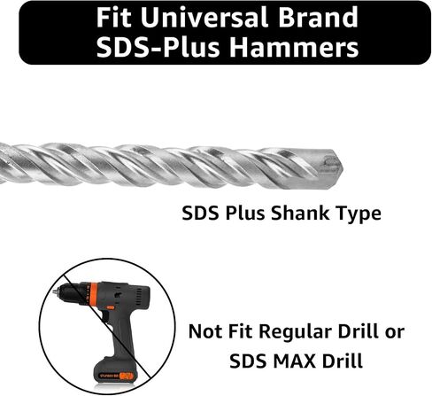 CYEAH 2 Pcs 5/8 Inch x 12 Inch SDS Plus Rotary Hammer Drill Bit, Rotary Hammer Drill Bit Carbide Tipped for Brick, Stone and Concrete in Saudi Arabia