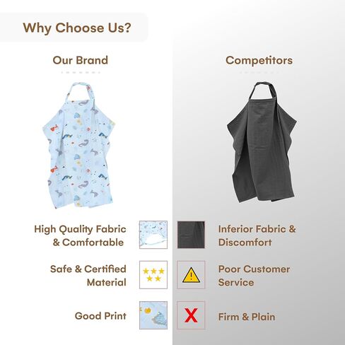 Childlike Behavior Baby Nursing Cover & Nursing Poncho - White Breast Feeding Cover - Breathable Nursing Cover for Breastfeeding - Nursing Cover - Privacy Breastfeeding Cover for Baby in Saudi Arabia