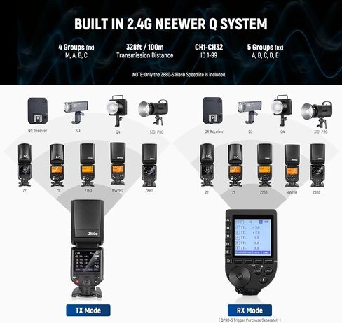 NEEWER Z880-S 2.4G 76Ws TTL Camera Flash Speedlite Compatible with Sony, Upgraded UI, Adjustable Modeling Lamp, TTL/M Quick Switch TCM Key, 1/8000s HSS 7.4V/2600mAh Battery 480 Full Power Flash in Saudi Arabia