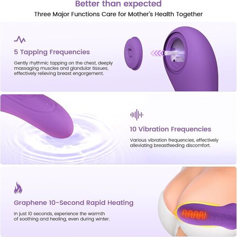 Warming Lactation Massager for Breastfeeding 3-in-1 Nursing Baby Pump Mom Breast,Soft Breast Massager Rapid Heating Relieve Ducts Clog,Mastitis,Engorgement and Pain,Increase Milk Flow (Purple) in Saudi Arabia