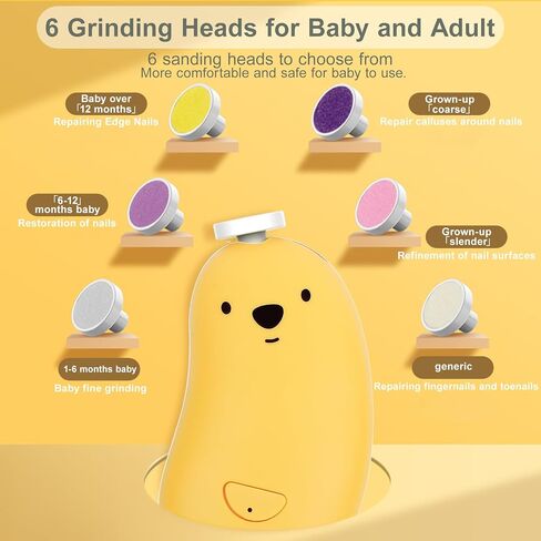 Baby Nail Trimmer Electric ｜ Safe & Easy Baby Nail File｜Baby Electric Nail Clipper Set｜Suitable for Newborns｜Toddlers + Adult Nail Trimming/Toenails｜6 Grinding Heads and LED Light｜Storage Case in Saudi Arabia