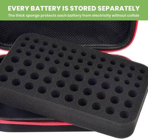 Battery Organizer Storage Holder Case Box for 69+ Batteries AA AAA C Cell 9V 3V Lithium - BT-168 (Red, Small, No Tester Included) in Saudi Arabia
