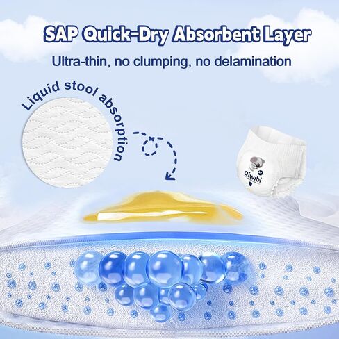 Royal Care 360 Pull-On Diaper Pants, Super Absorption Disposable Baby Diapers, Ultra Thin Hypoallergenic Training Underwear (Size 5 (40 Count)) in Saudi Arabia