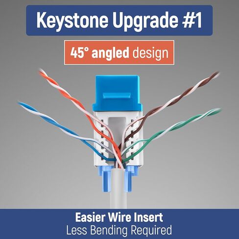 Everest Media Solutions مقبس Keystone CAT5e بزاوية 45 درجة باللون الأزرق - ملف تعريف نحيف، موصل إيثرنت UTP RJ45 أنثى - متوافق مع أداة إنهاء السرعة بزاوية 45 درجة - 45Term - 50 حزمة in Kuwait