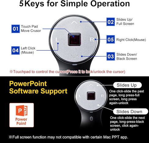SANWA ماوس حلقة إصبع بلوتوث، 2 في 1 جهاز عرض لاسلكي، ماوس محمول يمكن ارتداؤه، ماوس عن بعد محمول قابل لإعادة الشحن، 1200 نقطة في البوصة، شرائح PPT صغيرة متوافقة مع أجهزة الكمبيوتر الشخصية والكمبيوتر المحمول وأجهزة Mac والكمبيوتر اللوحي in Kuwait