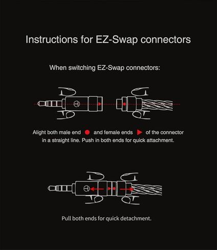 FAAEAL TRN RedChain Plus Earphone Cable with QDC/S/C Pin, Swappable Plug 3.5mm Upgraded Headphone Wire with Mic,Earbuds Line for KZ ZSN EDX PRO Castor D-Fi Krila EDA ZVX TRN MT1 Headset (Around 2M) in Saudi Arabia