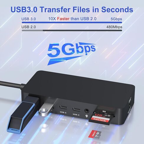 قاعدة شحن Microsoft Surface مع شاشات ثلاثية مزدوجة HDMI+VGA، قاعدة تركيب سطحية 12 في 1 لأجهزة Surface Pro 11/10/9/8/X/7/6/5/4/3، وSurface Laptop 5/4/3/2/ 1، سيرفس لاب توب جو 3/2/1، سيرفس بوك 3/2/1 in Kuwait