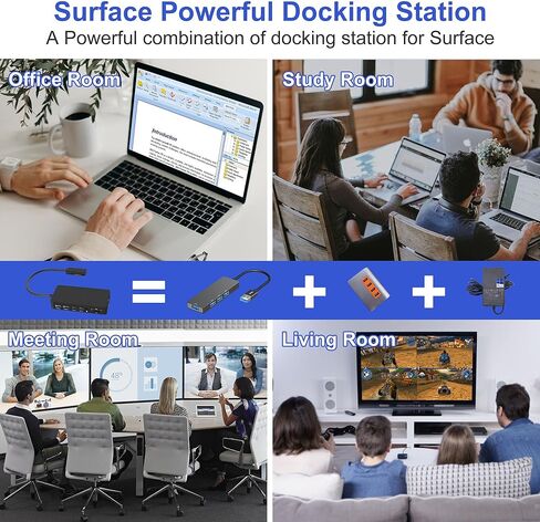 قاعدة شحن Microsoft Surface مع شاشات ثلاثية مزدوجة HDMI+VGA، قاعدة تركيب سطحية 12 في 1 لأجهزة Surface Pro 11/10/9/8/X/7/6/5/4/3، وSurface Laptop 5/4/3/2/ 1، سيرفس لاب توب جو 3/2/1، سيرفس بوك 3/2/1 in Kuwait