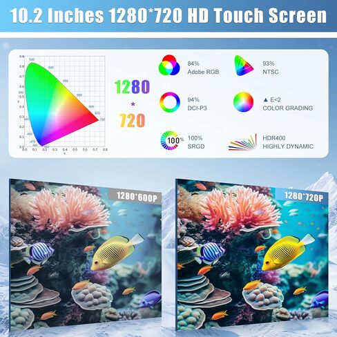 4GB+32GB راديو السيارة ستيريو لدودج رام 1500 2500 3500 2009 2010 2011 2012 CarPlay & Andriod Auto 10.2 بوصة تعمل باللمس راديو السيارة أندرويد مع ملاحة GPS بلوتوث 5GWiFi in Kuwait