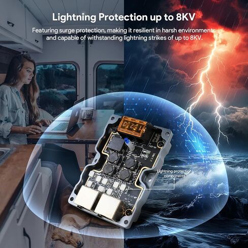XLTTYWL Starlink HP PoE Injector - 320W GigE Passive Aluminum Surge & ESD Protection with Starlink to RJ45 Adapter and DC Converter 48V/6A-288W,Compatible with Starlink High Performance Dishy in Kuwait