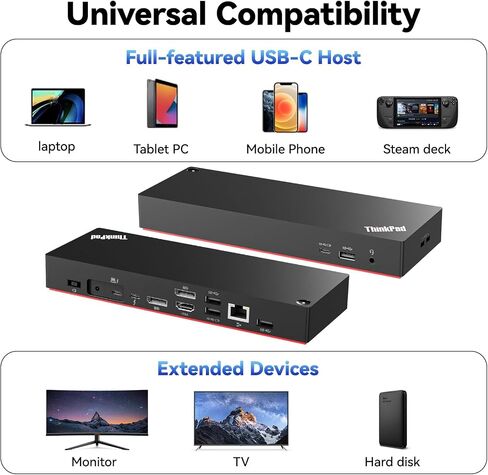 Bundle for Lenovo Thunderbolt 4 Docking Station (40B00135) + ITSPWR HDMI 4K Cable + ITSPWR DP Cable+ ITSPWR Cleaning Cloth in Kuwait