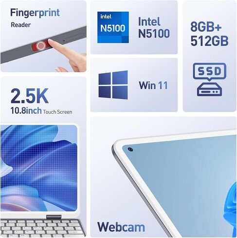 كمبيوتر محمول يوجا 2 في 1 بشاشة لمس، 512 جيجابايت SSD 8 جيجابايت رام، 2560 * 1600، معالج Intel 12th رباعي النواة (يصل إلى 2.8 جيجا هرتز)، 10.8 بوصة Windows 11 كمبيوتر محمول قابل للتحويل، 1 تيرابايت SSD توسيع، بصمة الإصبع، واي فاي، نوع C in Kuwait