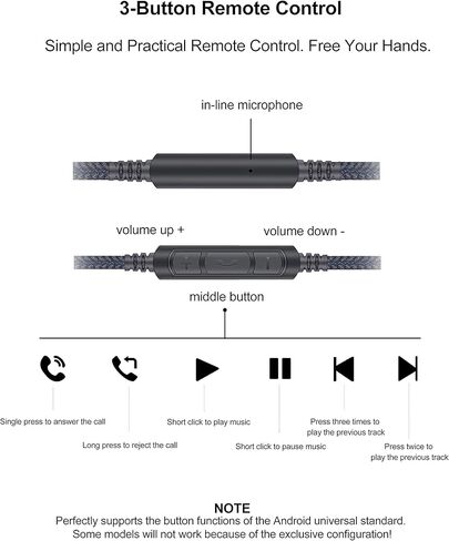 كابل بديل صوتي مع ميكروفون مدمج للتحكم في مستوى الصوت متوافق مع سماعات Sennheiser Momentum وMomentum 2.0 وHD1 وسلك صوت متوافق مع Samsung Galaxy Huawei Android in Kuwait