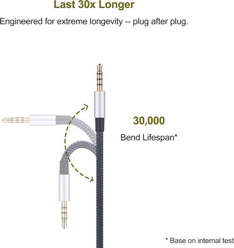 كابل بديل صوتي مع ميكروفون مدمج للتحكم في مستوى الصوت متوافق مع سماعات Sennheiser Momentum وMomentum 2.0 وHD1 وسلك صوت متوافق مع Samsung Galaxy Huawei Android in Kuwait