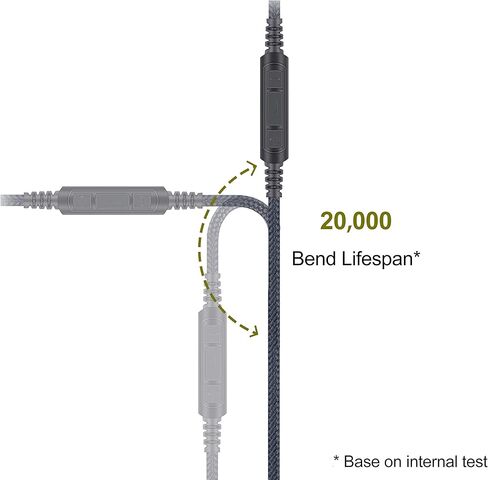 كابل بديل صوتي مع ميكروفون مدمج للتحكم في مستوى الصوت متوافق مع سماعات Sennheiser Momentum وMomentum 2.0 وHD1 وسلك صوت متوافق مع Samsung Galaxy Huawei Android in Kuwait
