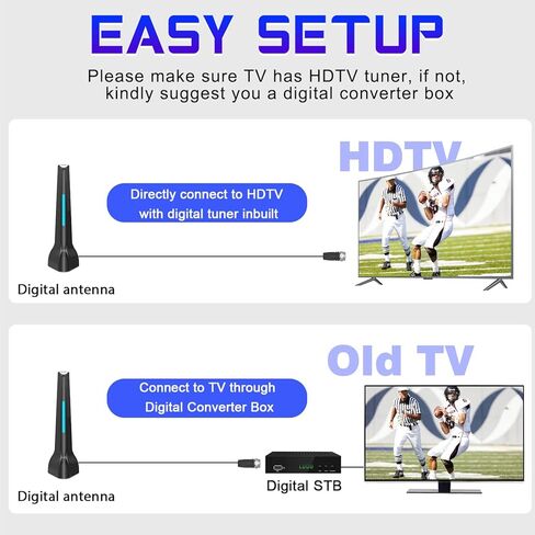 TV Antenna-TV Antenna Indoor, TV Antenna for Smart TV Indoor, TV Antenna for Local Channels, Long Range Reception 4K 1080P Free HDTV Antenna,Support All TV in Kuwait