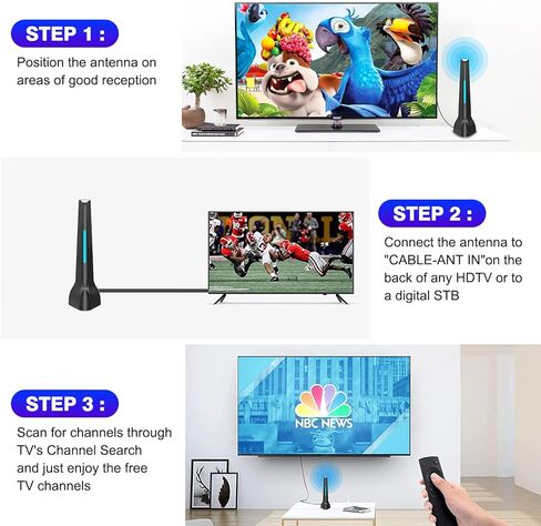 TV Antenna-TV Antenna Indoor, TV Antenna for Smart TV Indoor, TV Antenna for Local Channels, Long Range Reception 4K 1080P Free HDTV Antenna,Support All TV in Kuwait