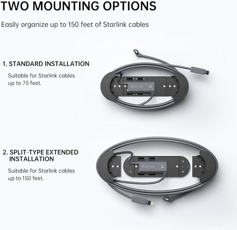 EDUP 2 في 1 حامل كابل إيثرنت ستارلينك وحامل محول إيثرنت ستارلينك، مجموعة تركيب ستارلينك ABS إدارة كابل ستارلينك لثبات كابل إيثرنت بطول 150 قدم ومحول إيثرنت in Kuwait