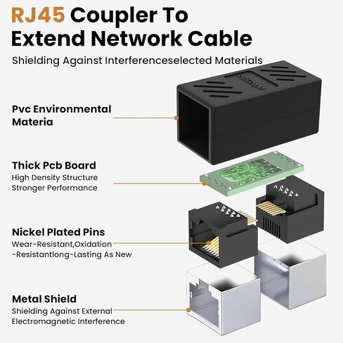 وصلة مفاتيح محول إيثرنت RJ45 مدمجة لـ Cat8/Cat7/Cat6/Cat5e/Cat5، موسع كابل إيثرنت أنثى إلى أنثى لمودم جهاز التوجيه PC PS5 Xbox (10 عبوات سوداء) in Saudi Arabia