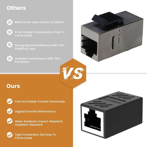 وصلة مفاتيح محول إيثرنت RJ45 مدمجة لـ Cat8/Cat7/Cat6/Cat5e/Cat5، موسع كابل إيثرنت أنثى إلى أنثى لمودم جهاز التوجيه PC PS5 Xbox (10 عبوات سوداء) in Saudi Arabia
