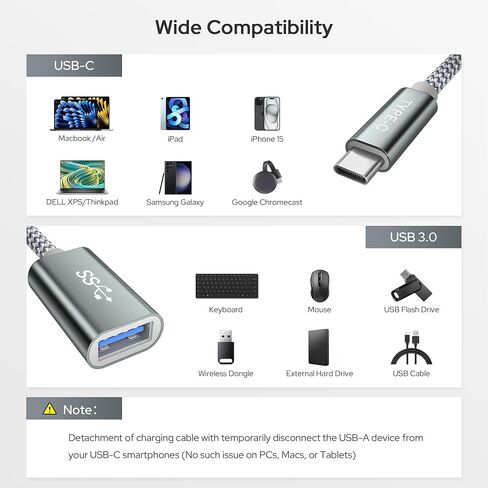محول كابل Basesailor USB C OTG مع مصدر طاقة، شحن من النوع C إلى 100 واط PD وشاحن مقسم USB 3.0، Thunderbolt 3 لهاتف iPhone 16 15 Pro، Google TV Chromecast 2020، MacBook، iPad Air 4 5، S24 S23 in Kuwait
