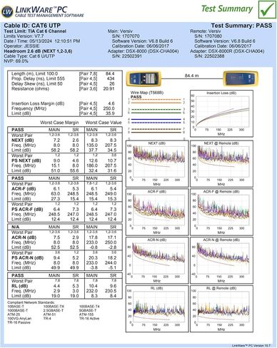 JAVEX CAT6 UTP خارجي (1000 قدم)، 550 ميجا هرتز، 23AWG، كابل CCA Ethernet بالجملة، صندوق سهل السحب، 305 متر، أبيض in Kuwait