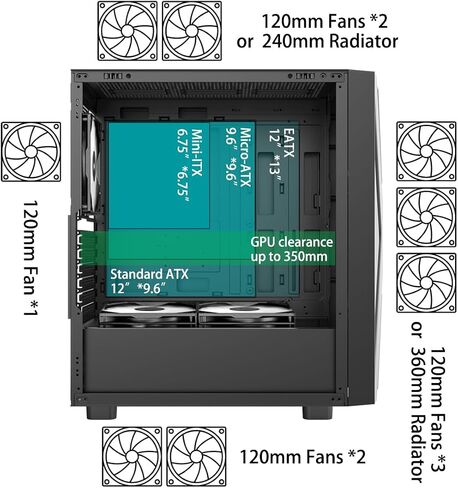 ATX PC Case with 3pack 120mm PWM Fans Included, Full Tower Computer case with Dual-Chamber Layout, Tempered Glass Panel Desktop Gaming Computer case Support EATX mobo/Front 360mm RAD-Black in Saudi Arabia