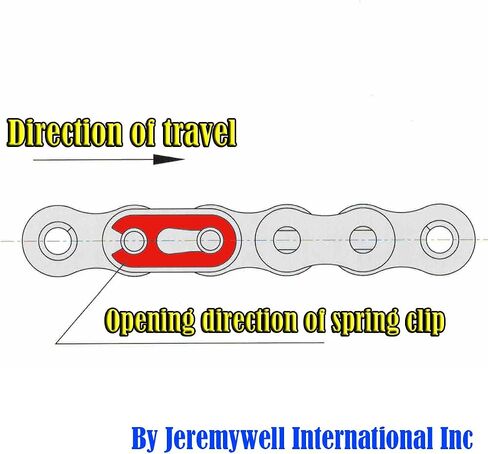 Jeremywell 40 SS Stainless Steel Roller Chain 5 Feet with 1 Connecting Link in Saudi Arabia