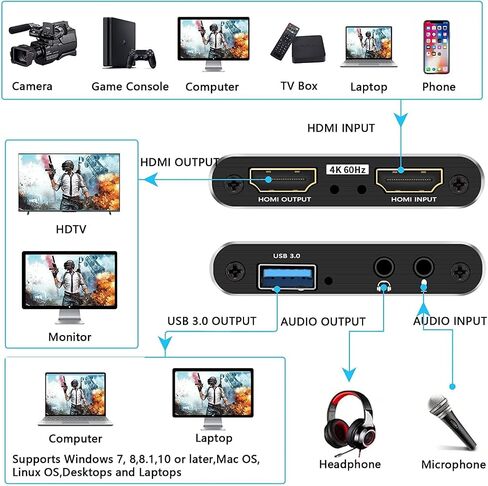 بطاقة التقاط الصوت والفيديو 4K HDMI، محول التقاط USB 3.0 1080P 60FPS جهاز تسجيل فيديو لتسجيل الألعاب، يعمل مع Nintendo Switch، البث المباشر، يدعم X-Box/OBS/الكاميرا/الكمبيوتر الشخصي in Saudi Arabia