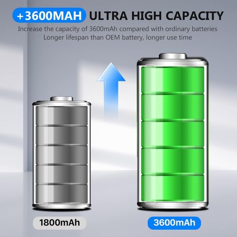 بطارية PSP 1000، 3600 مللي أمبير (ترقية جديدة 2024) بطارية عالية السعة جديدة 0 دورة لوحدة التحكم Sony PSP 1000 PSP-110 in Kuwait