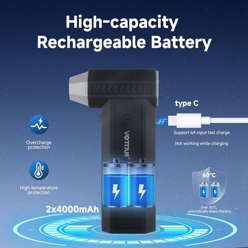 Compressed Air Duster, 150000RPM High-Pressure Mini Air Blower, 3 Gears Adjustable Cordless Portable Handheld Rechargeable Electric Air Duster for Keyboard, PC, Car, Crumbs, Garden, Home Cleaning in Saudi Arabia
