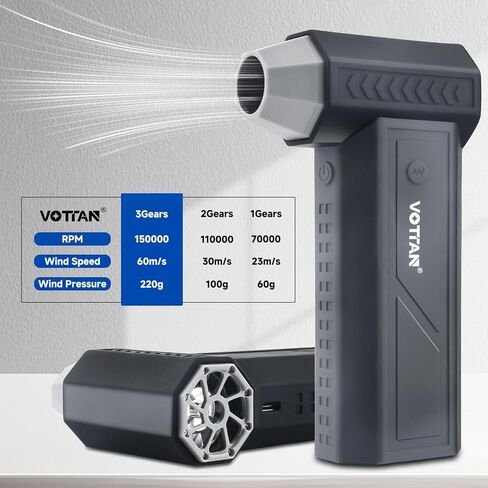 Compressed Air Duster, 150000RPM High-Pressure Mini Air Blower, 3 Gears Adjustable Cordless Portable Handheld Rechargeable Electric Air Duster for Keyboard, PC, Car, Crumbs, Garden, Home Cleaning in Saudi Arabia