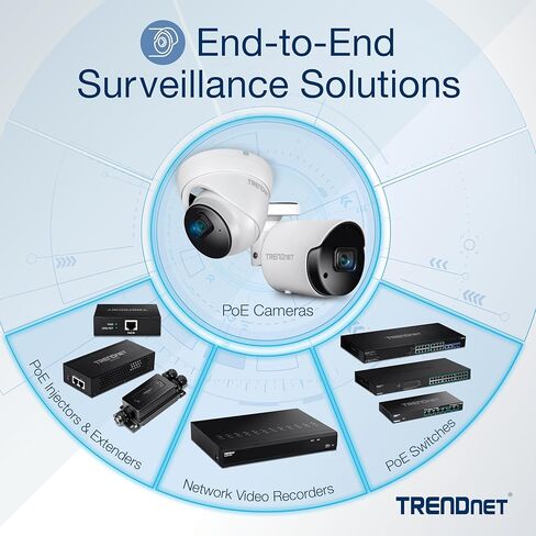 TRENDnet 28-Port Gigabit Web Smart PoE+ Switch, 24 x Gigabit Ports, 4 x Shared Gigabit Ports (RJ-45 or SFP), 185W PoE Budget, 56Gbps Switching Capacity, Lifetime Protection, Black, TPE-2840WS in Kuwait