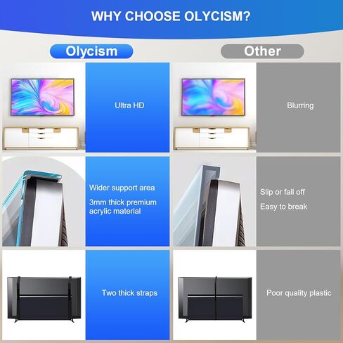 واقي شاشة تلفزيون 32 بوصة من الأكريليك الشفاف لشاشة التلفاز وشاشة الكمبيوتر لشاشة تلفزيون LED OLED QLED LCD in Kuwait