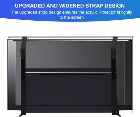 واقي شاشة تلفزيون 32 بوصة من الأكريليك الشفاف لشاشة التلفاز وشاشة الكمبيوتر لشاشة تلفزيون LED OLED QLED LCD in Kuwait
